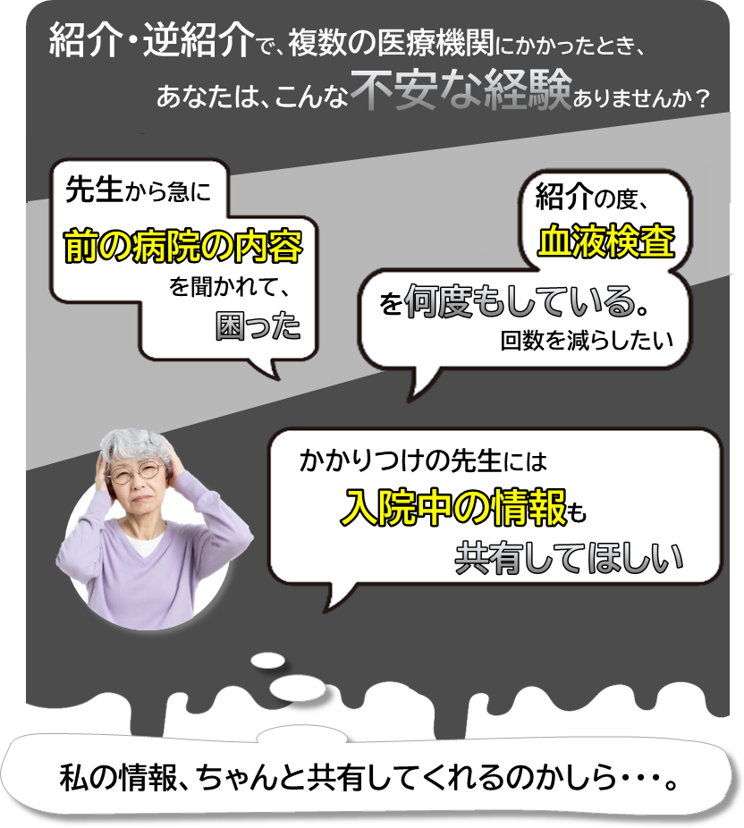 情報共有への不安