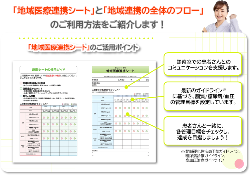 「地域医療連携シート」と「地域連携の全体のフロー」